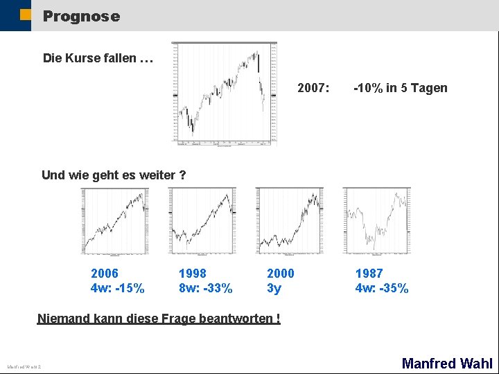 Prognose Die Kurse fallen … 2007: -10% in 5 Tagen Und wie geht es