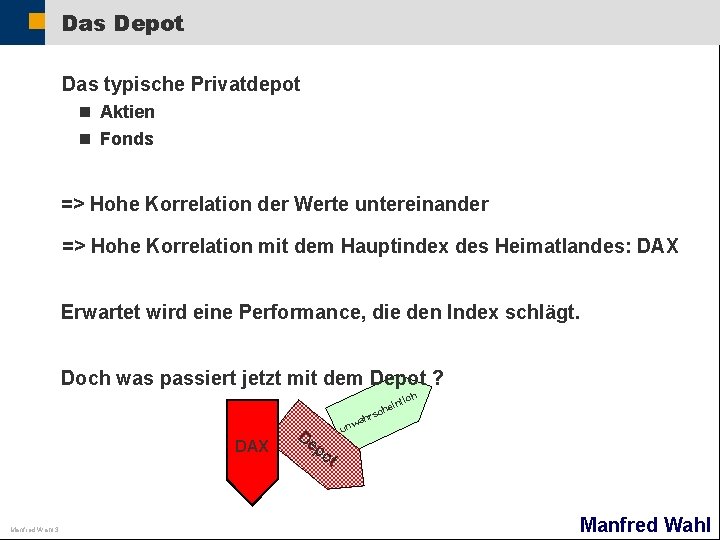 Das Depot Das typische Privatdepot n Aktien n Fonds => Hohe Korrelation der Werte