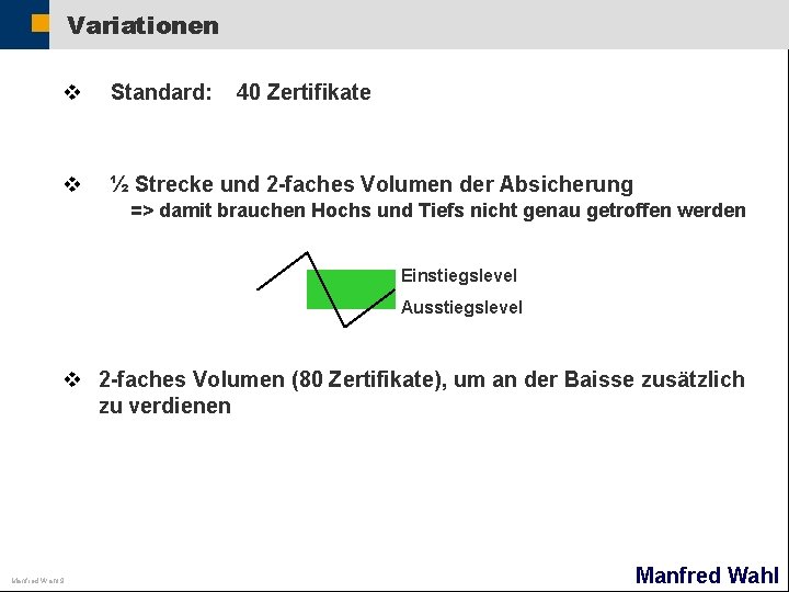 Variationen v Standard: v ½ Strecke und 2 -faches Volumen der Absicherung 40 Zertifikate