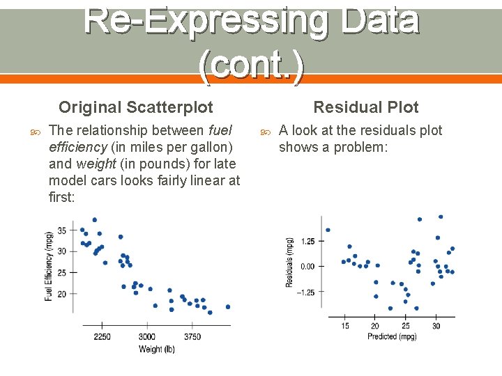 Re-Expressing Data (cont. ) Original Scatterplot The relationship between fuel efficiency (in miles per