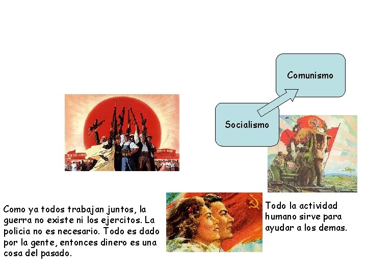 Comunismo Socialismo Como ya todos trabajan juntos, la guerra no existe ni los ejercitos.