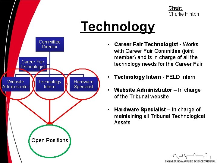 Chair: Charlie Hinton Technology Committee Director • Career Fair Technologist - Works with Career