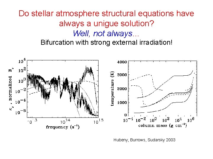 Do stellar atmosphere structural equations have always a unigue solution? Well, not always… Bifurcation
