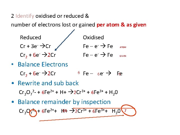 2 Identify oxidised or reduced & number of electrons lost or gained per atom