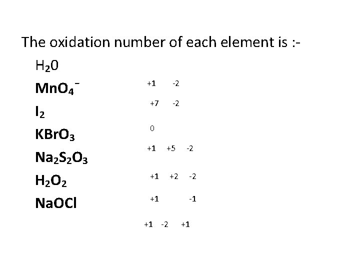 The oxidation number of each element is : H 2 0 +1 -2 Mn. The oxidation number of each element is : H 2 0 +1 -2 Mn.