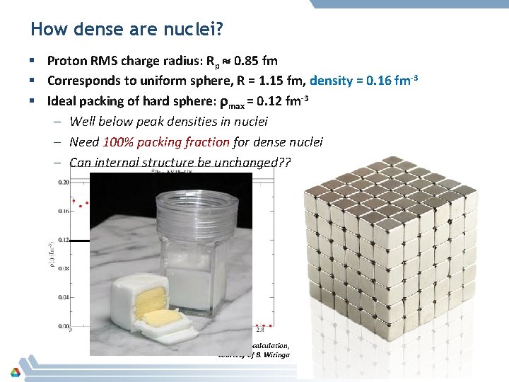 How dense are nuclei? § Proton RMS charge radius: Rp 0. 85 fm §