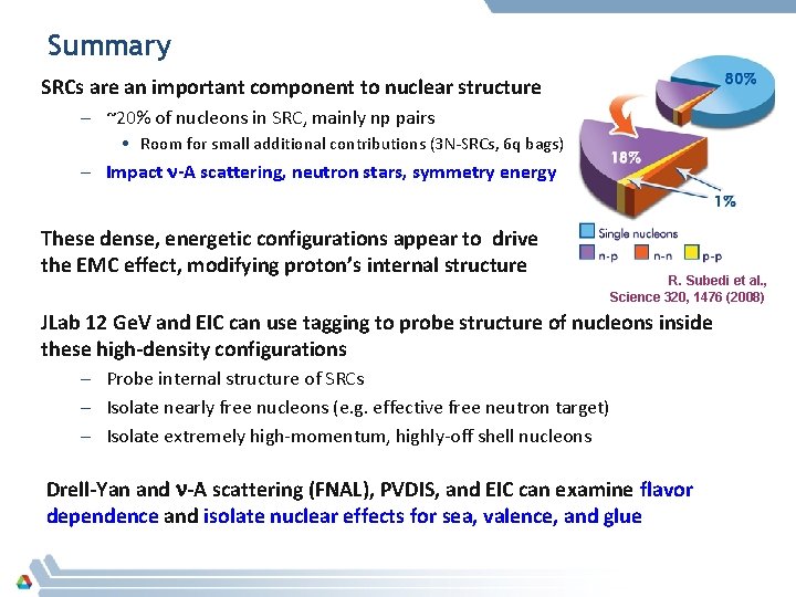 Summary SRCs are an important component to nuclear structure – ~20% of nucleons in