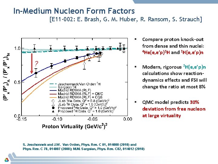 In-Medium Nucleon Form Factors [E 11 -002: E. Brash, G. M. Huber, R. Ransom,