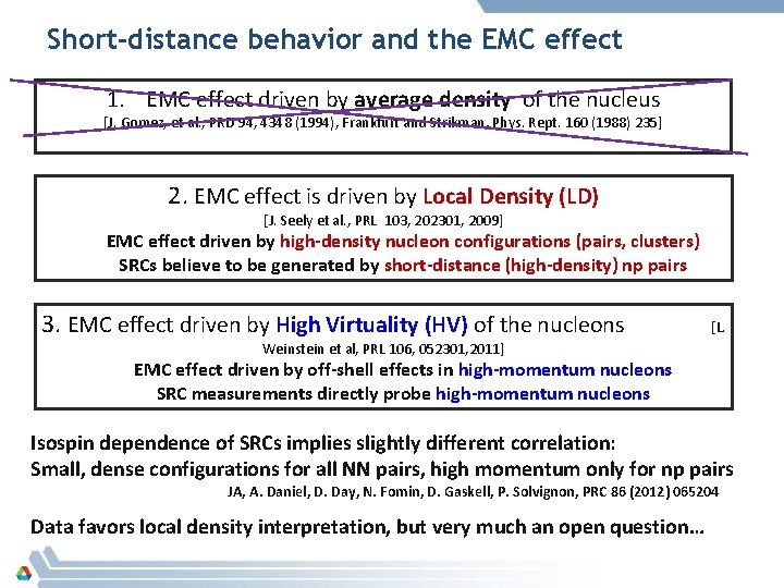 Short-distance behavior and the EMC effect 1. EMC effect driven by average density of