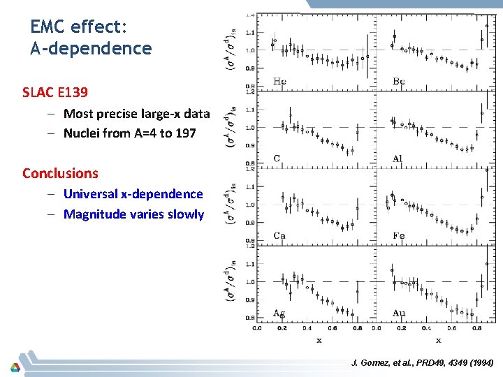 EMC effect: A-dependence SLAC E 139 – Most precise large-x data – Nuclei from