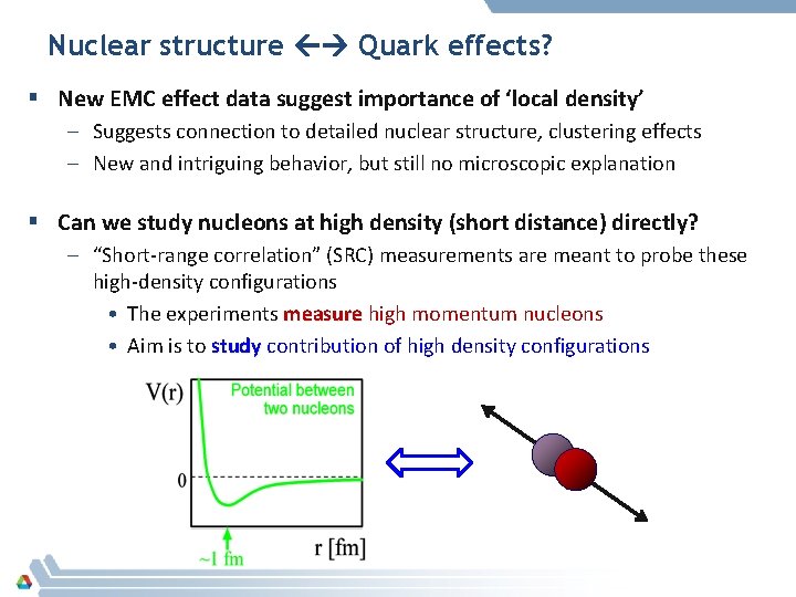Nuclear structure Quark effects? § New EMC effect data suggest importance of ‘local density’