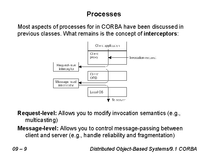 Processes Most aspects of processes for in CORBA have been discussed in previous classes.