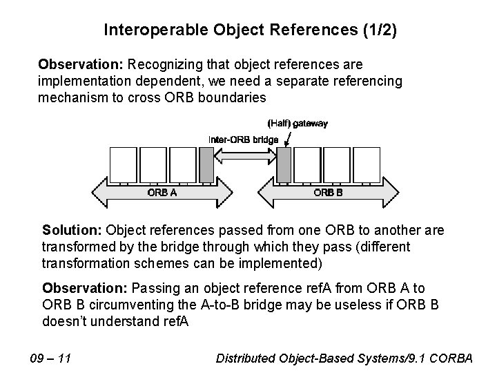 Interoperable Object References (1/2) Observation: Recognizing that object references are implementation dependent, we need