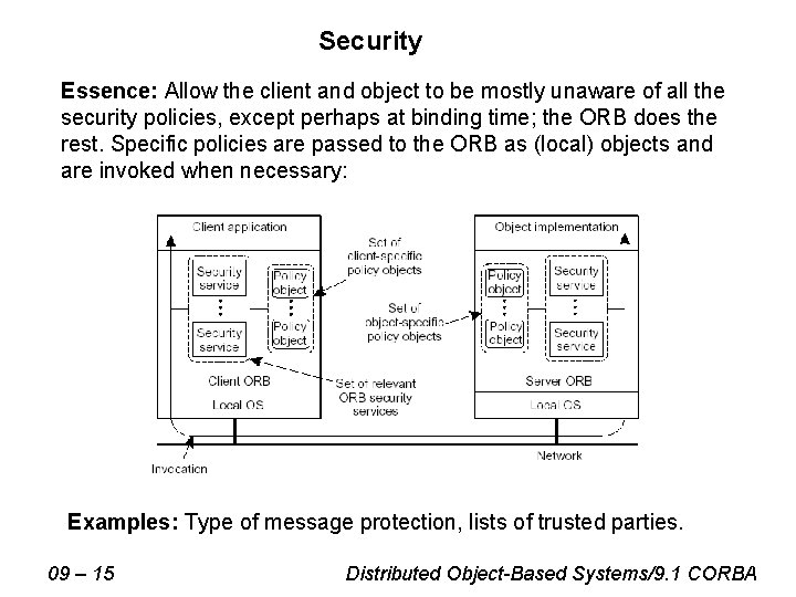 Security Essence: Allow the client and object to be mostly unaware of all the