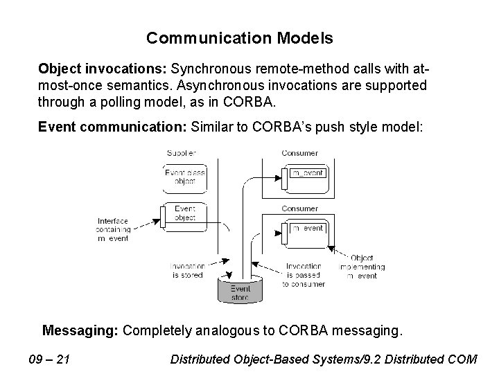 Communication Models Object invocations: Synchronous remote-method calls with atmost-once semantics. Asynchronous invocations are supported