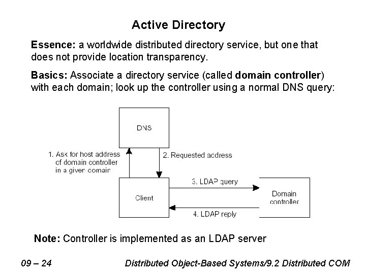 Active Directory Essence: a worldwide distributed directory service, but one that does not provide