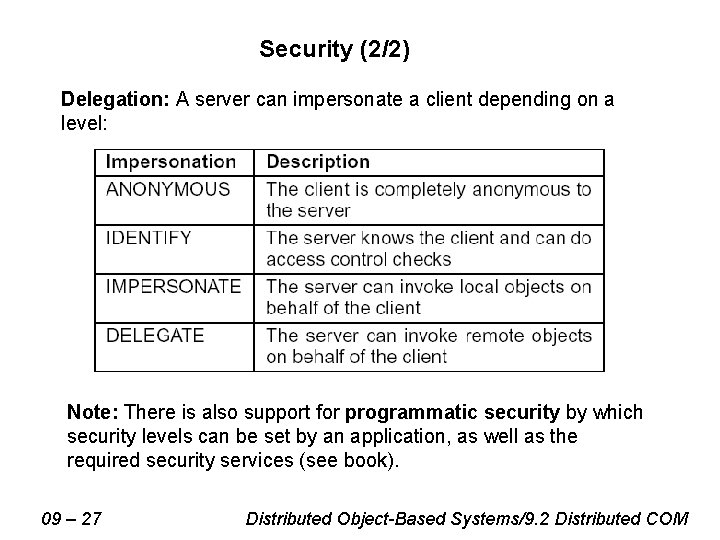 Security (2/2) Delegation: A server can impersonate a client depending on a level: Note: