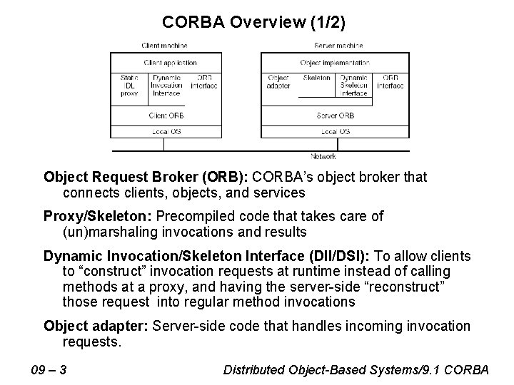 CORBA Overview (1/2) Object Request Broker (ORB): CORBA’s object broker that connects clients, objects,