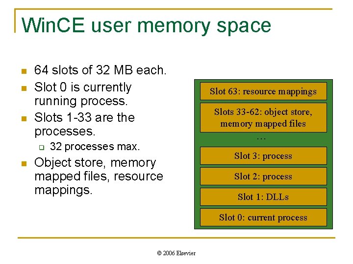 Win. CE user memory space n n n 64 slots of 32 MB each. Win. CE user memory space n n n 64 slots of 32 MB each.