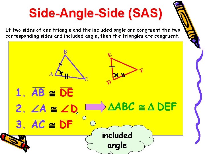 Side-Angle-Side (SAS) If two sides of one triangle and the included angle are congruent