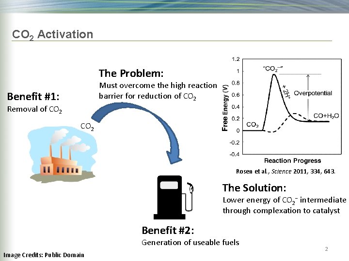 CO 2 Activation The Problem: Must overcome the high reaction barrier for reduction of