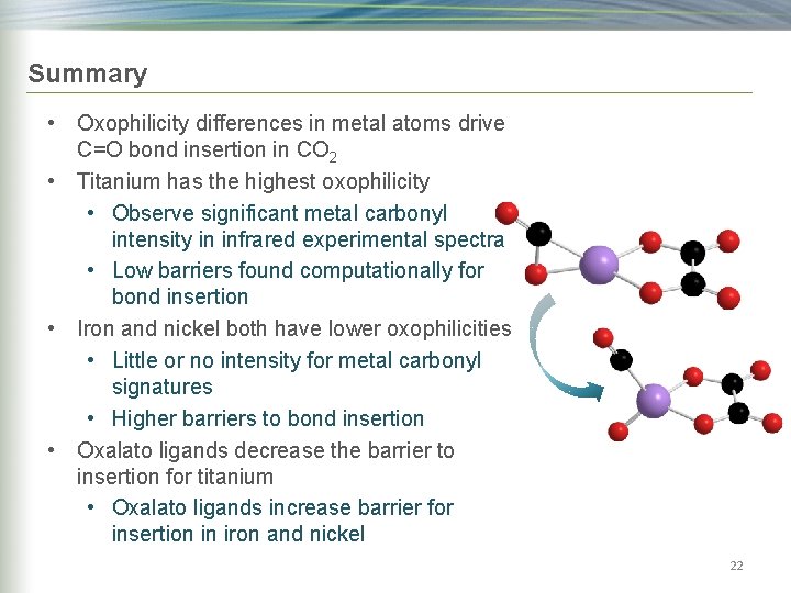 Summary • Oxophilicity differences in metal atoms drive C=O bond insertion in CO 2