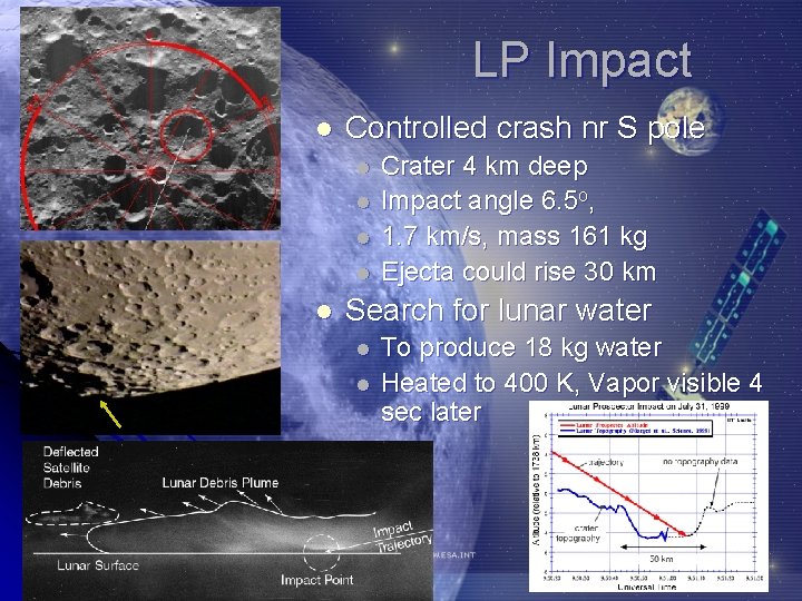 LP Impact l Controlled crash nr S pole l l l Crater 4 km