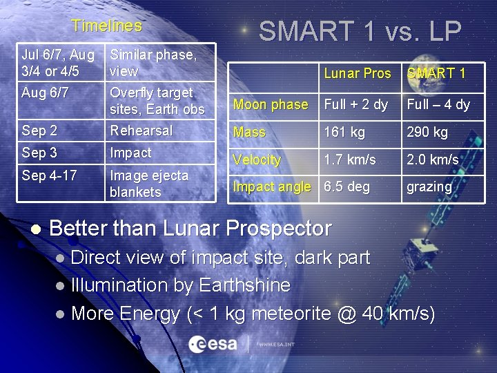 Timelines Jul 6/7, Aug 3/4 or 4/5 Similar phase, view Aug 6/7 Overfly target