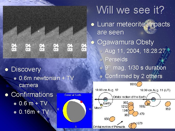 Will we see it? l l Lunar meteorite impacts are seen Ogawamura Obsty l