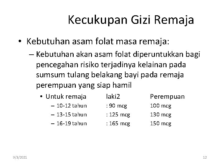 Kecukupan Gizi Remaja • Kebutuhan asam folat masa remaja: – Kebutuhan akan asam folat