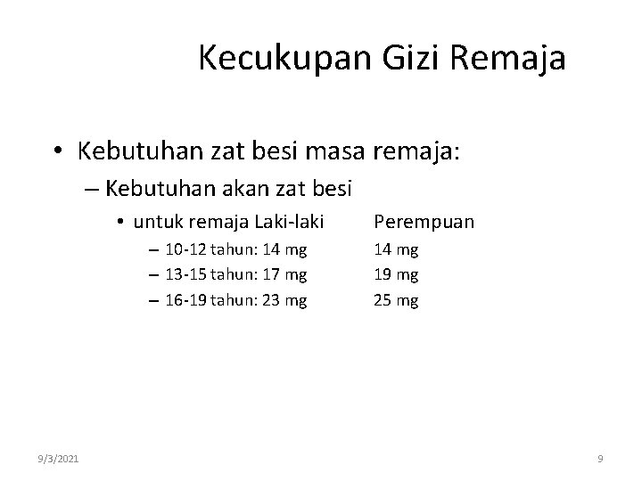 Kecukupan Gizi Remaja • Kebutuhan zat besi masa remaja: – Kebutuhan akan zat besi