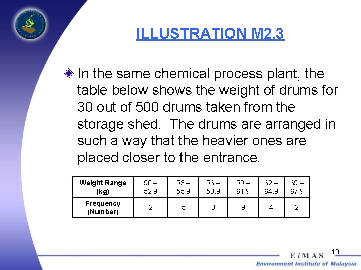 ILLUSTRATION M 2. 3 In the same chemical process plant, the table below shows