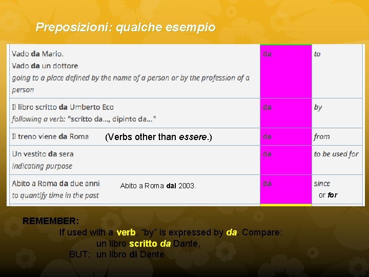 Preposizioni: qualche esempio (Verbs other than essere. ) Abito a Roma dal 2003. or