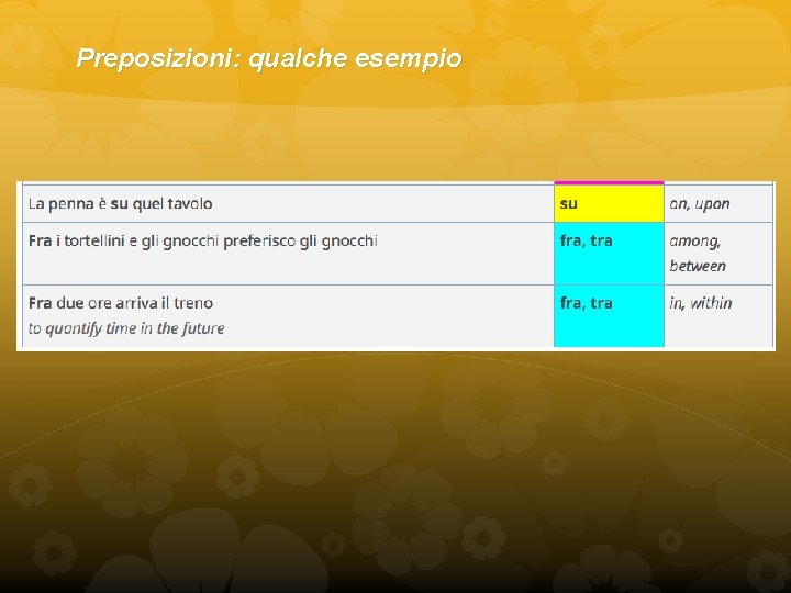 Preposizioni: qualche esempio 