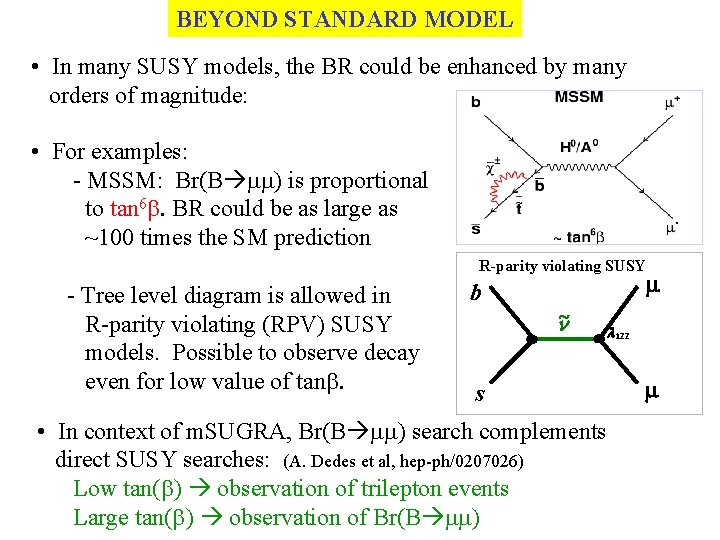 BEYOND STANDARD MODEL • In many SUSY models, the BR could be enhanced by