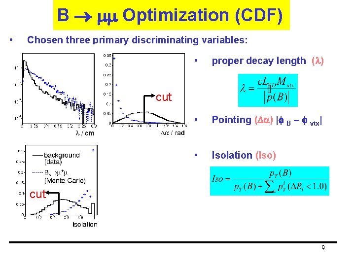B mm Optimization (CDF) • Chosen three primary discriminating variables: • proper decay length
