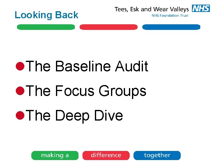 Looking Back l. The Baseline Audit l. The Focus Groups l. The Deep Dive