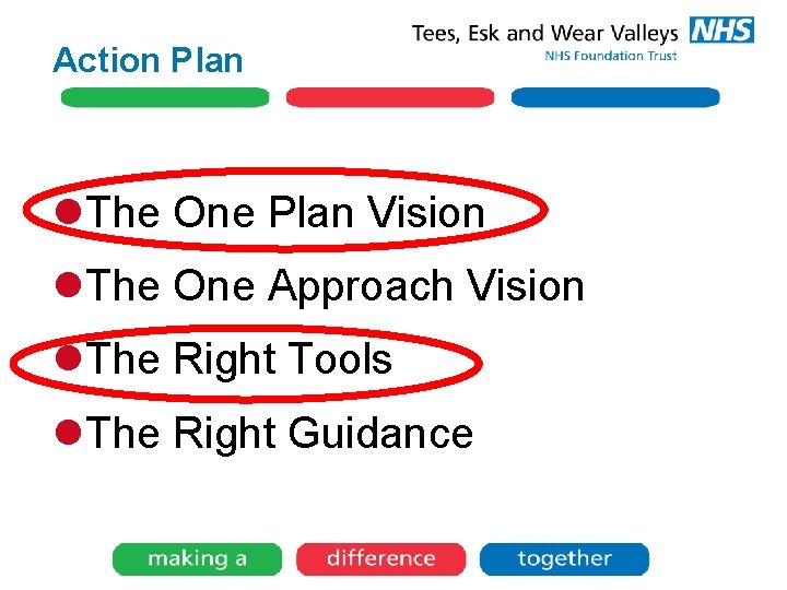 Action Plan l. The One Plan Vision l. The One Approach Vision l. The