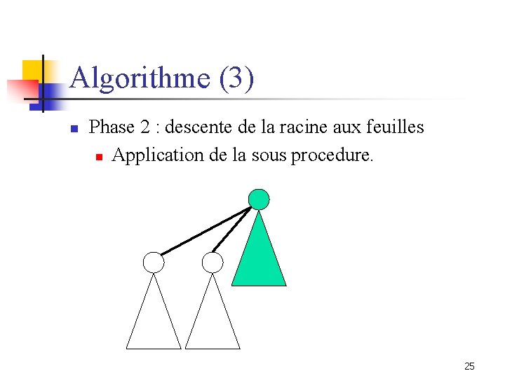 Algorithme (3) n Phase 2 : descente de la racine aux feuilles n Application