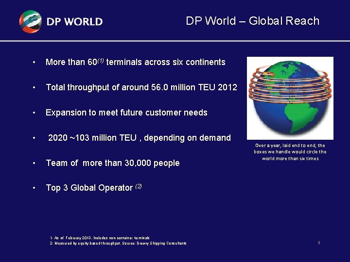 DP World – Global Reach • More than 60(1) terminals across six continents •