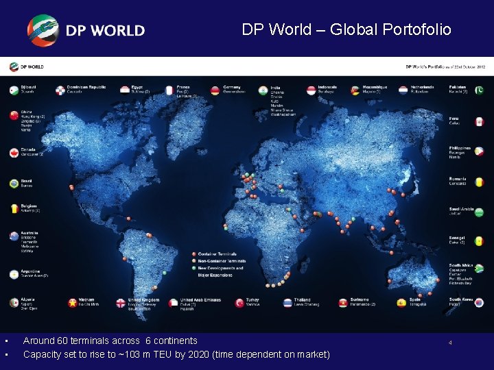 DP World – Global Portofolio • • Around 60 terminals across 6 continents Capacity