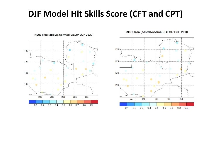 DJF Model Hit Skills Score (CFT and CPT) 