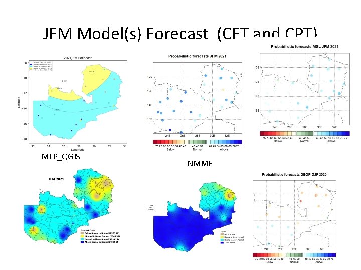 JFM Model(s) Forecast (CFT and CPT) MLP_QGIS NMME 