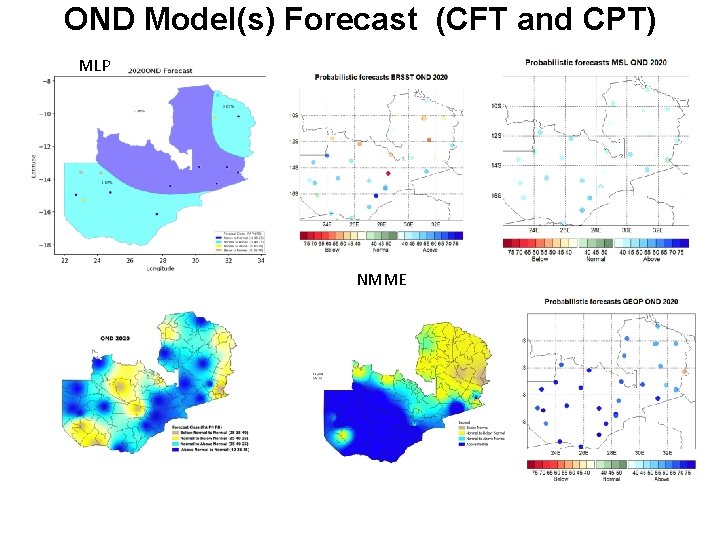 OND Model(s) Forecast (CFT and CPT) MLP QGIS NMME 