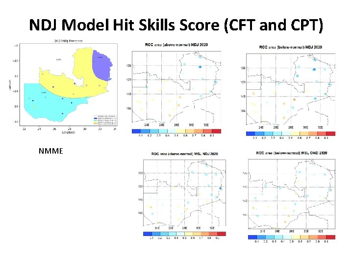 NDJ Model Hit Skills Score (CFT and CPT) NMME 