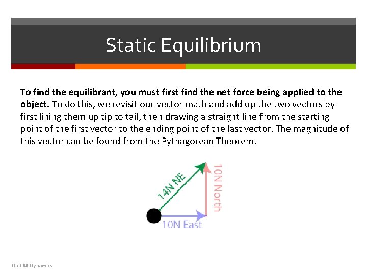 Static Equilibrium To find the equilibrant, you must first find the net force being