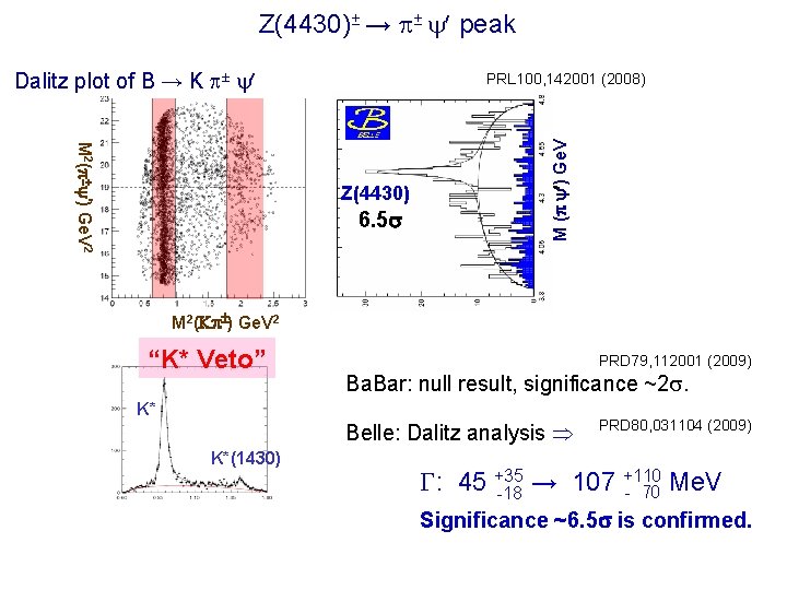 Z(4430)± → ± peak Dalitz plot of B → K ± M 2( ±