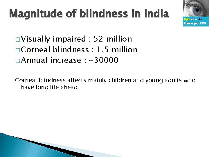 Magnitude of blindness in India ---------------------------------------- Light up a Life Donate your EYES �