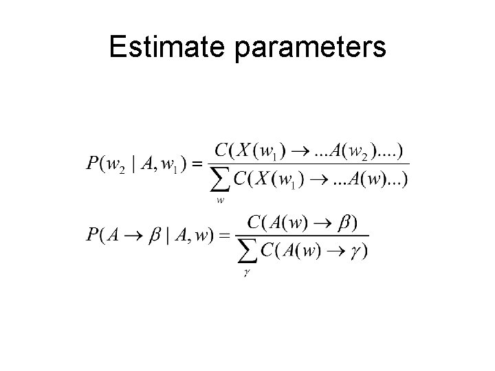 Estimate parameters 