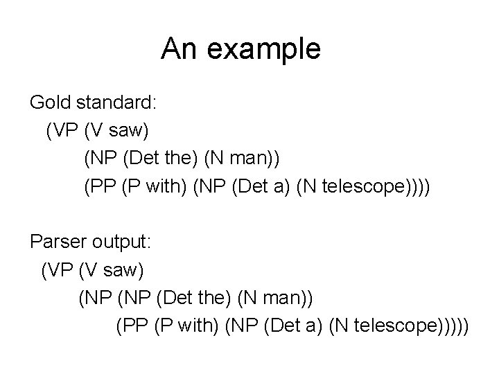 An example Gold standard: (VP (V saw) (NP (Det the) (N man)) (PP (P